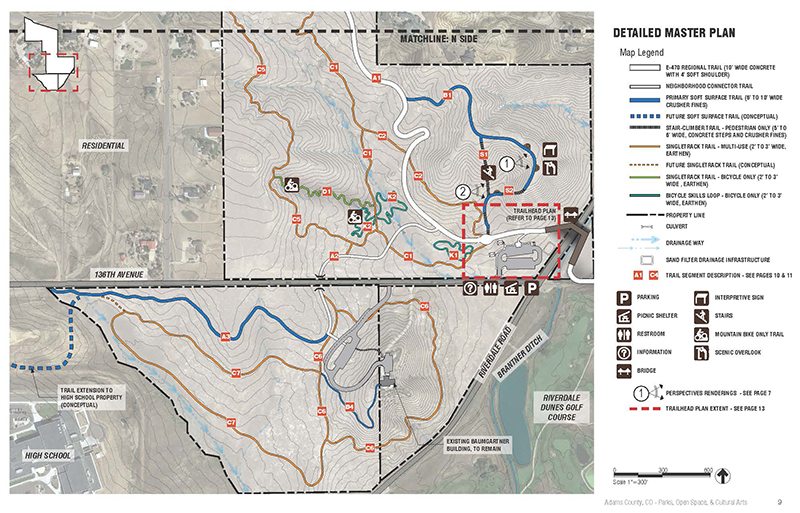 Riverdale Bluffs Detailed Master Plan